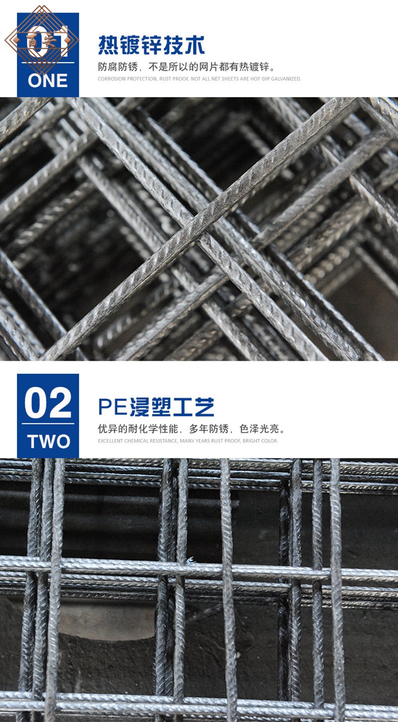 钢筋网片技术