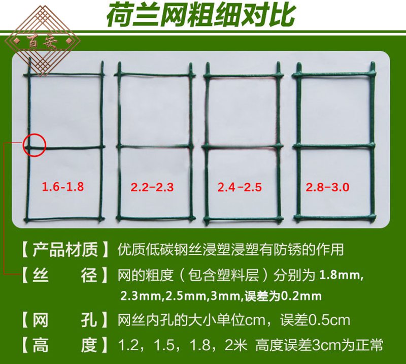 养殖护栏网规格