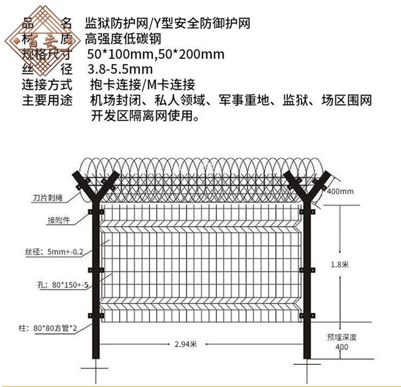 机场围界网