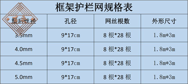 焊接网隔离栅规格