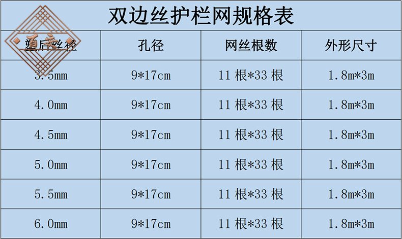 焊接网隔离栅规格